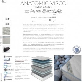 Colchón Anatomic-Visco Altura 25 Cm Don Almohadón